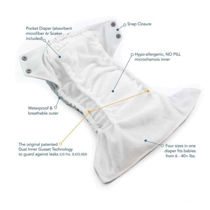 Kids' Free Size Reusable Diaper + Insert (0-36 months)